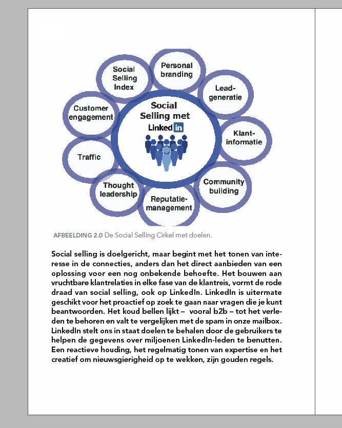 social selling cirkel